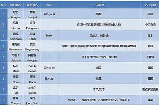 必威全新精装版截图1